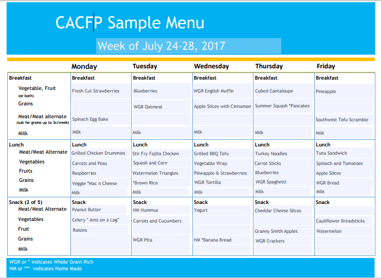 Cacfp Menus Ccfp Roundtable Conference